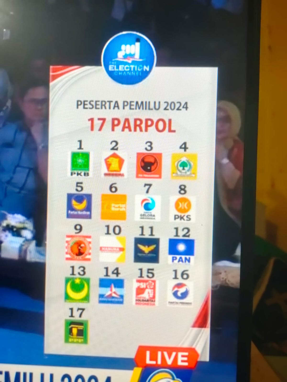 Resmi 17 Parpol Peserta Pemilu 2024, Yang Miliki Kursi di DPR Nomor Urutnya Tetap Sama pada Pemilu 2019